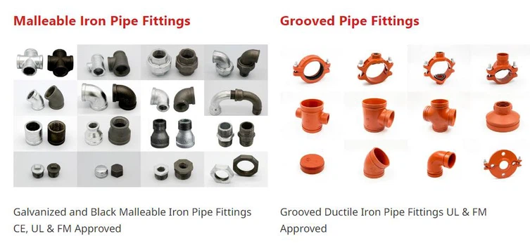 Main products Main products